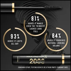 Max Factor Mascara<2000 Calorie Mascara