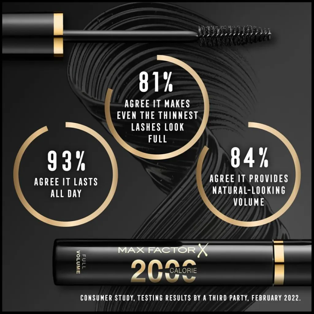 Max Factor Mascara<2000 Calorie Mascara