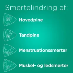 Panodil 500 mg filmovertrukne tabletter< Hovedpine|Smerter