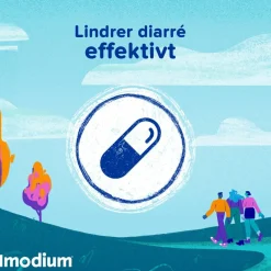 Imodium Diarré|Diarré<2 mg, tabletter