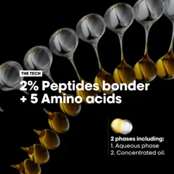 L'Oréal Professionnel Hårolie & Serum<Absolut Repair Molecular Bi-phase Oil