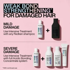 Redken Shampoo><noscript><img width=