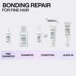 Redken Acidic Bonding Concentrate Intensive Pre-Treatment< Hårkur