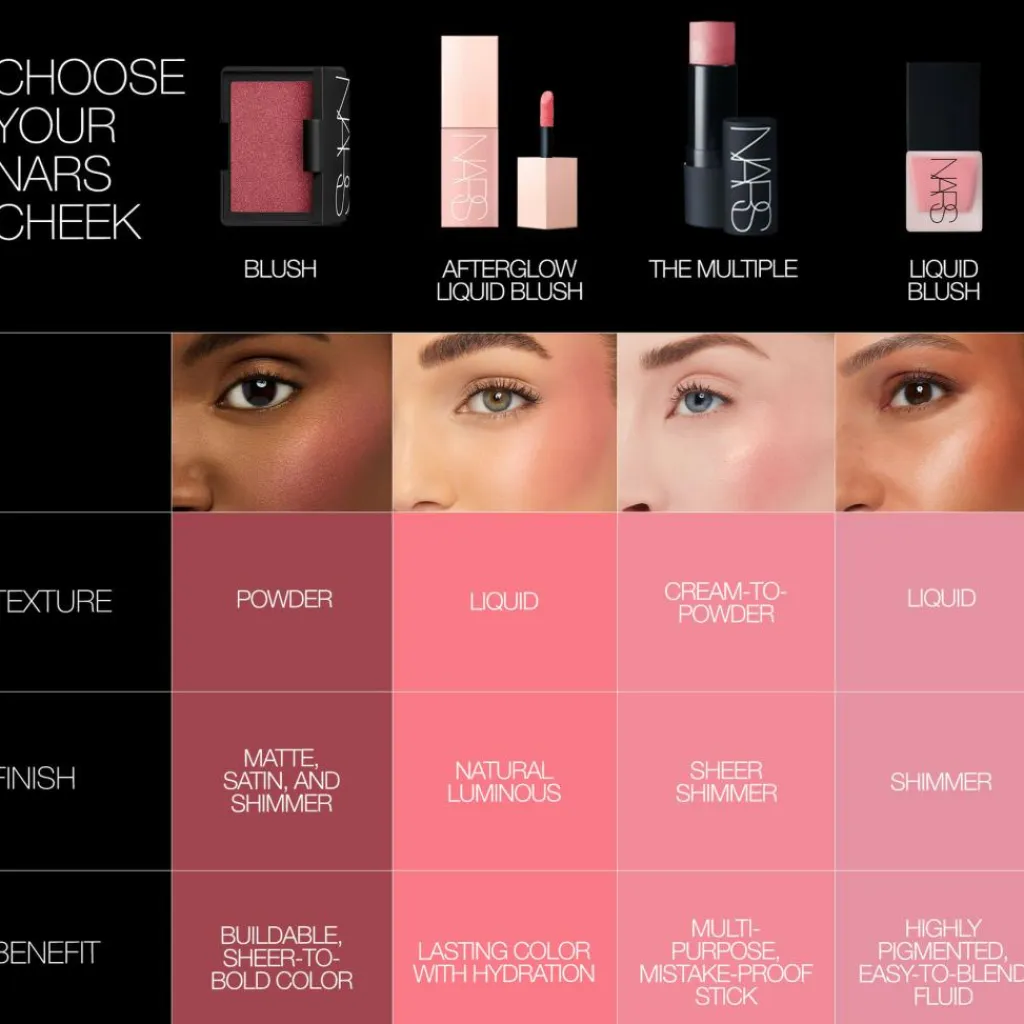 NARS Afterglow Liquid Blush< Blush