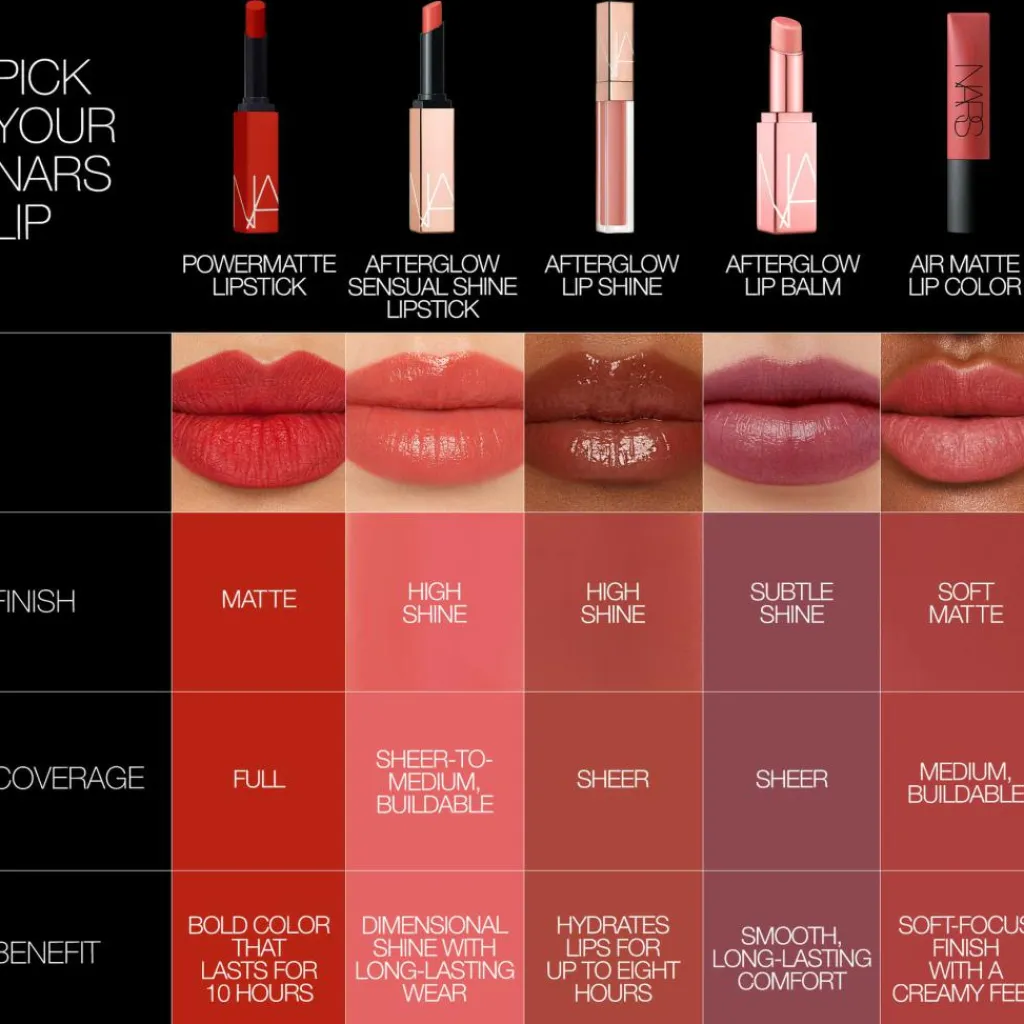 NARS Læbestift<Afterglow Sensual Shine Lipstick