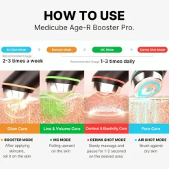 Medicube Ansigtsbehandling<Age-R Booster Pro Ex