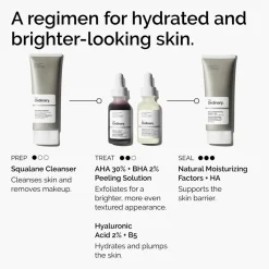 The Ordinary Masker<AHA 30% + BHA 2% Peeling Solution