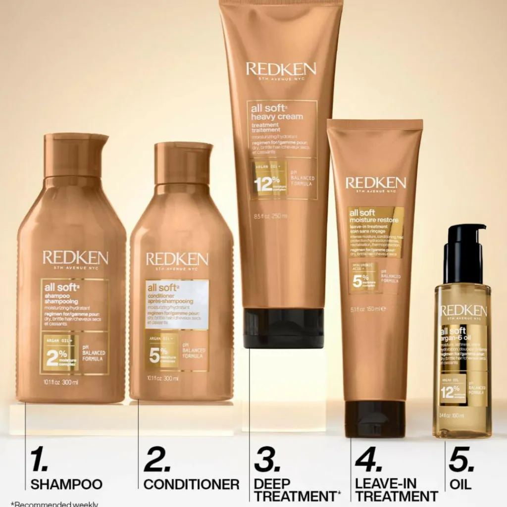 Redken Hårkur>All Soft Heavy Cream Treatment