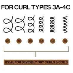 Redken All Soft Mega Curls Shampoo< Shampoo