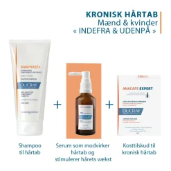 Ducray Hud, Hår & Negle>Anacaps Expert Chronic Hair Loss Food Supplement 30 pcs