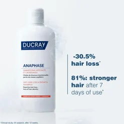 Ducray Shampoo>Anaphase Anti-Hair Loss and Growth Shampoo