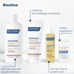 Ducray Shampoo><noscript><img width=