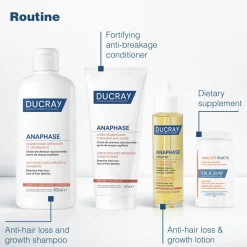 Ducray Balsam><noscript><img width=