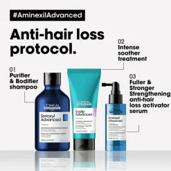 L'Oréal Professionnel Hårolie & Serum>Anti-Hair Loss Activator Serum