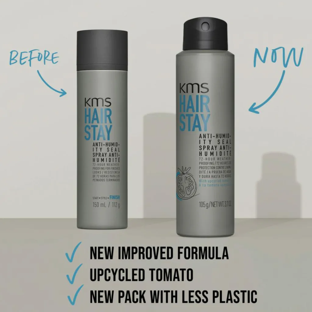 kms Glans>Anti-Humidity Seal