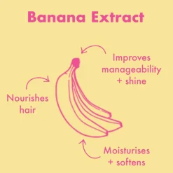 Umberto Giannini Banana Air Dry Lotion< Glans