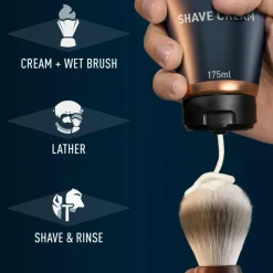 Gillette Skum, Sprit & Gel>Barberskum
