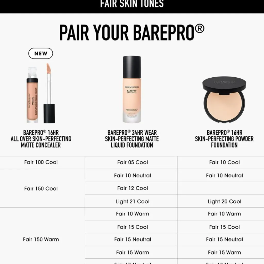 bareMinerals Concealer<BAREPRO 16HR All Over Skin-Perfecting Matte Concealer Mineral SPF 25