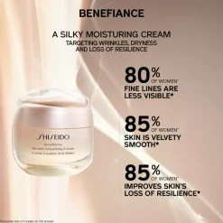 Shiseido Benefiance Neura Wrinkle Smoothing Cream< Dagcreme