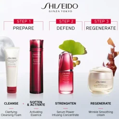 Shiseido Benefiance Neura Wrinkle Smoothing Cream< Dagcreme