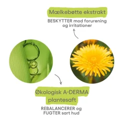 A-DERMA Ansigtspleje><noscript><img width=