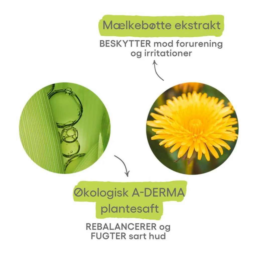 A-DERMA Ansigtspleje>Biology Hydrating Rich Face Cream