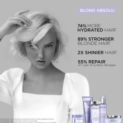 KÉRASTASE Heat Protection><noscript><img width=