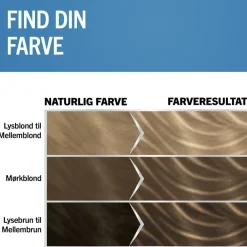 Schwarzkopf Blonde< Permanent Hårfarve|Blondering