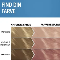 Schwarzkopf Permanent Hårfarve|Blondering><noscript><img width=