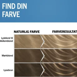 Schwarzkopf Permanent Hårfarve|Blondering<Blonde