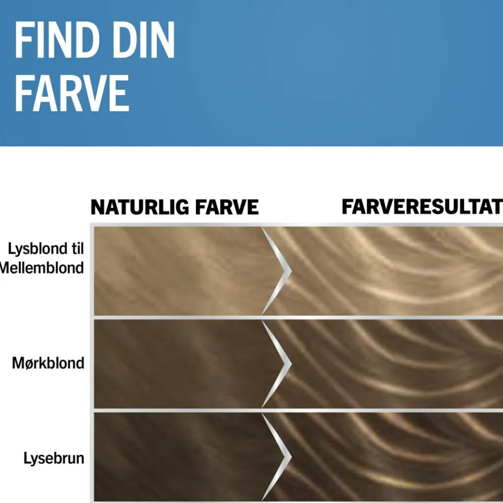 Schwarzkopf Permanent Hårfarve|Blondering<Blonde