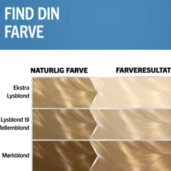 Schwarzkopf Permanent Hårfarve|Blondering<Blonde