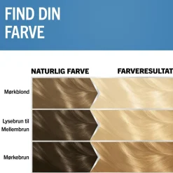 Schwarzkopf Permanent Hårfarve|Blondering<Blonde