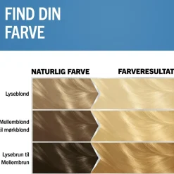 Schwarzkopf Permanent Hårfarve|Blondering><noscript><img width=