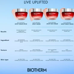 Biotherm Blue Peptides Uplift Moisturizing Night Cream< Natcreme