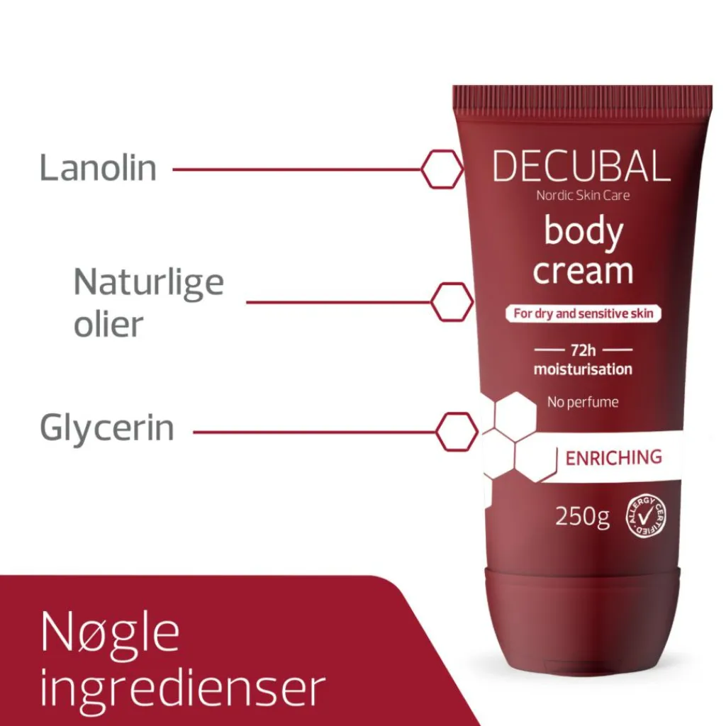 Decubal Kropspleje>Body cream 40%