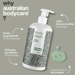 Australian Bodycare Bodyshampoo><noscript><img width=