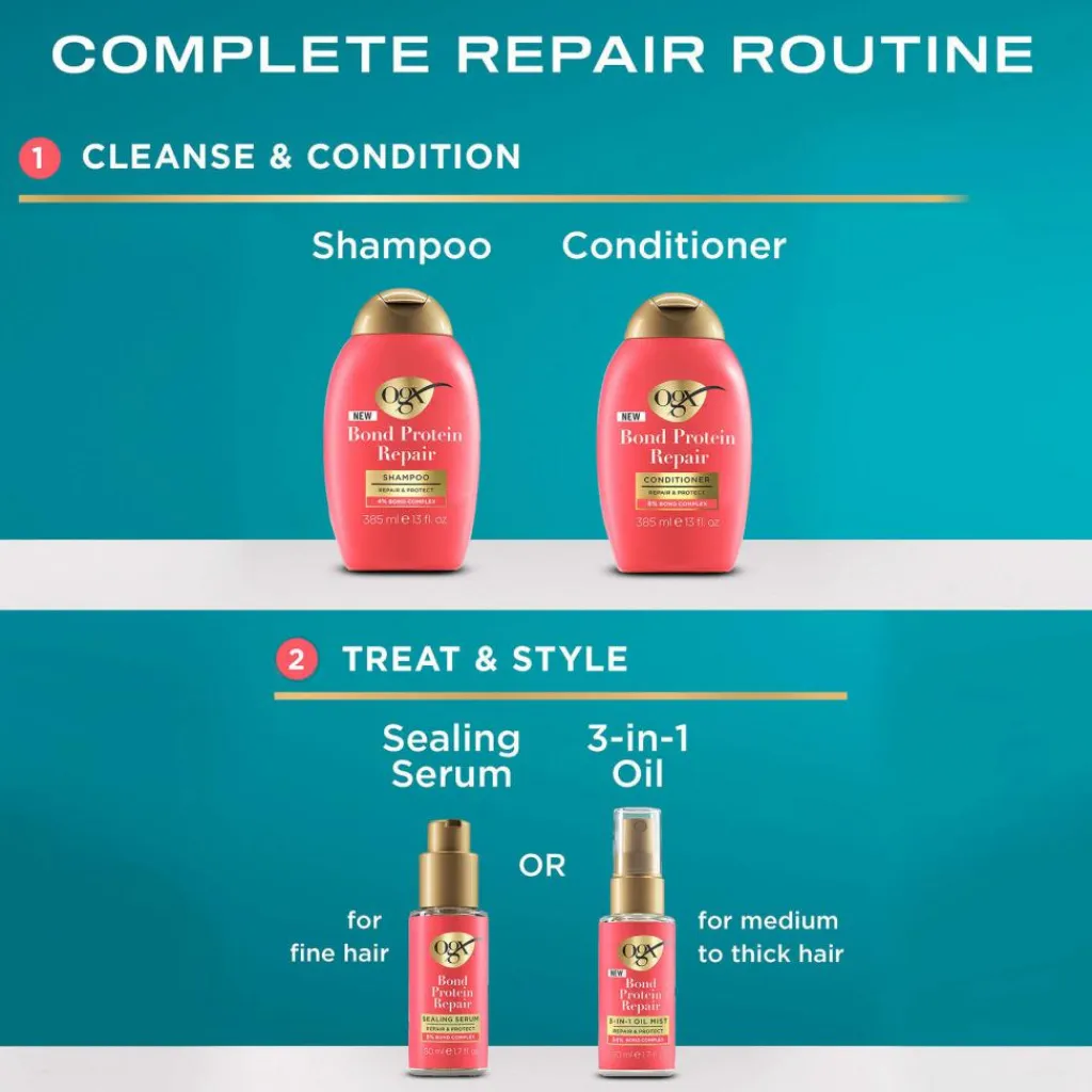 OGX Hårolie & Serum>Bond Repair Sealing Serum