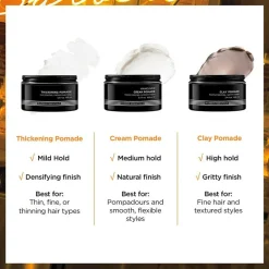 Redken Styling|Styling Cream<Brews Maneuver Cream Pomade