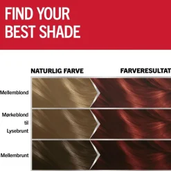 Schwarzkopf Permanent Hårfarve<Brillance Hårfarve