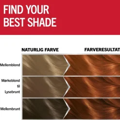 Schwarzkopf Permanent Hårfarve><noscript><img width=