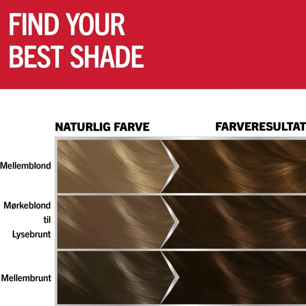 Schwarzkopf Brillance Hårfarve< Permanent Hårfarve