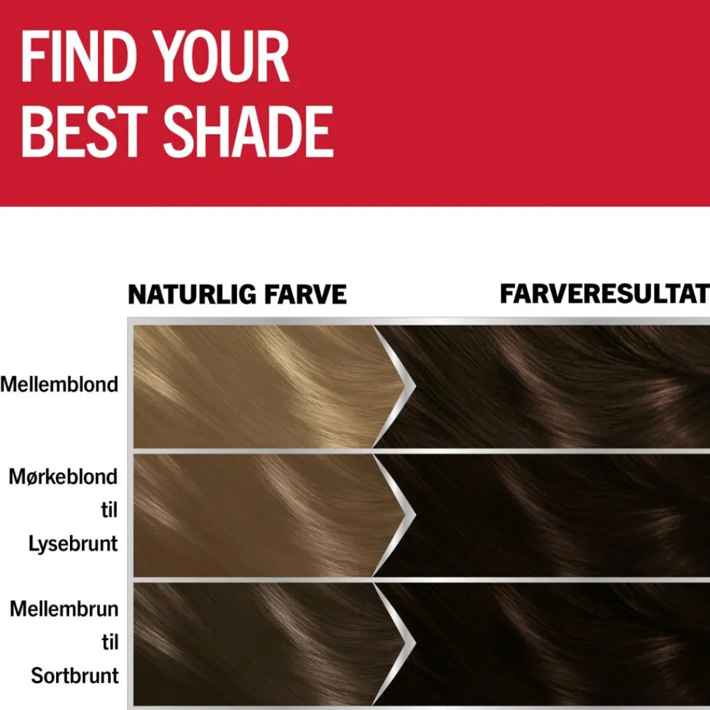 Schwarzkopf Permanent Hårfarve>Brillance Hårfarve