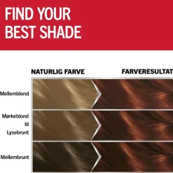 Schwarzkopf Brillance Hårfarve< Permanent Hårfarve