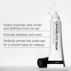 The INKEY List Øjenpleje<Caffeine Eye Cream