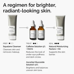 The Ordinary Caffeine Solution 5% + EGCG< Øjenpleje