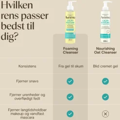 Aveeno CALM+RESTORE Foaming Make Up Removing Cleanser< Ansigtspleje