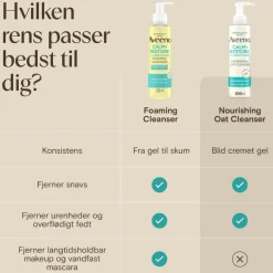 Aveeno Ansigtspleje<CALM+RESTORE Nourishing Oat Cleanser