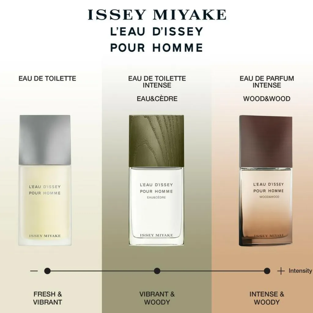 Issey Miyake Cedar< Eau De Toilette|Eau De Toilette