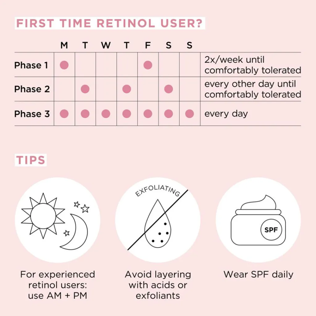 Elizabeth Arden Øjenpleje<Ceramide Retinol + HPR Rapid Skin Renewing Water Cream